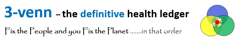 3-venn
